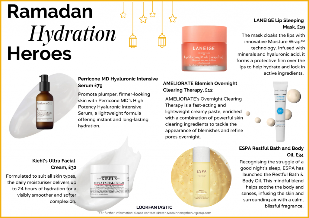 Ramadan Skincare