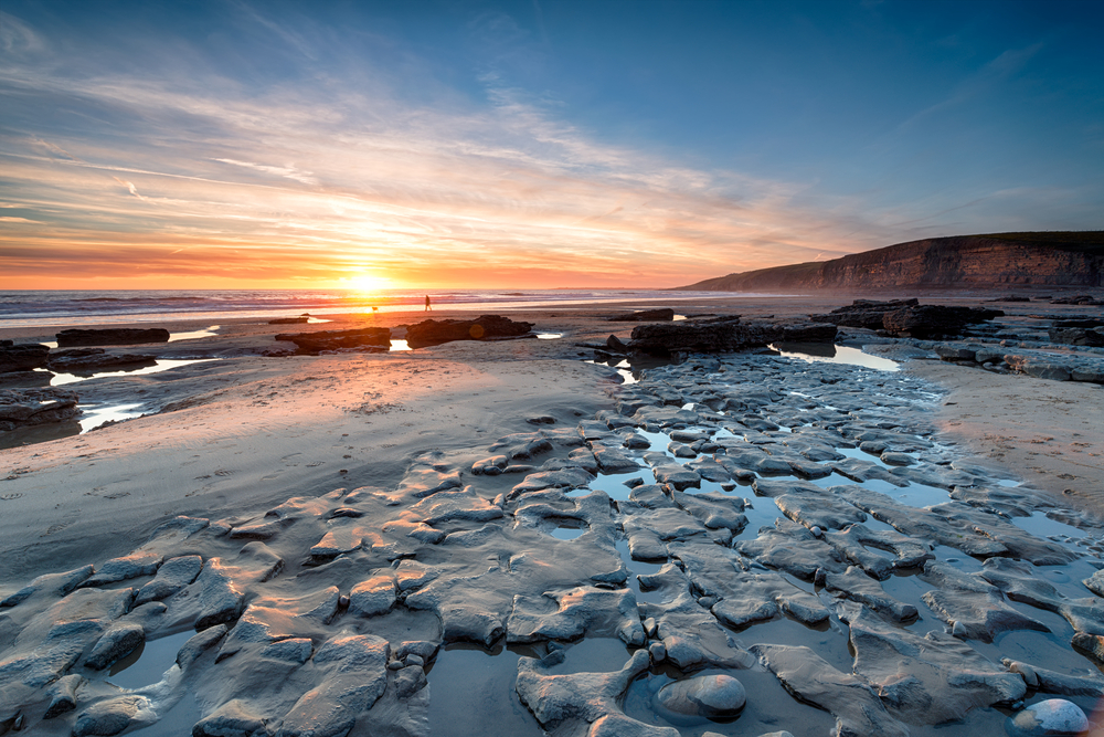 warmest Welsh beaches