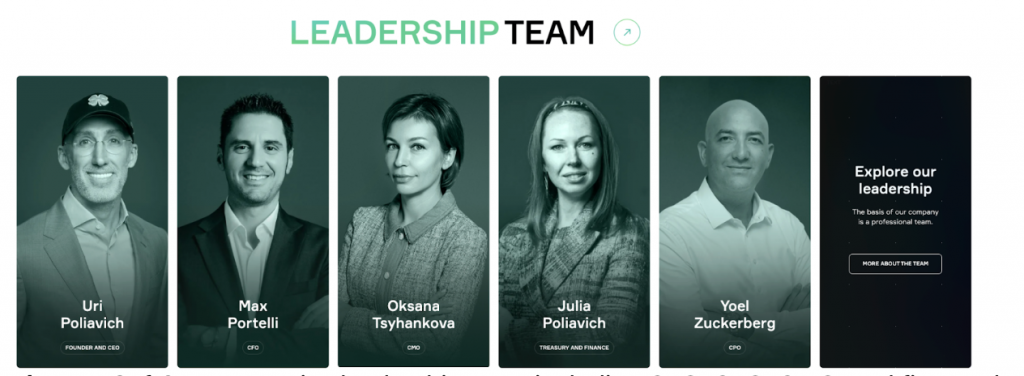 Soft2Bet executive leadership team including CEO, CFO, CMO, and finance leaders.
