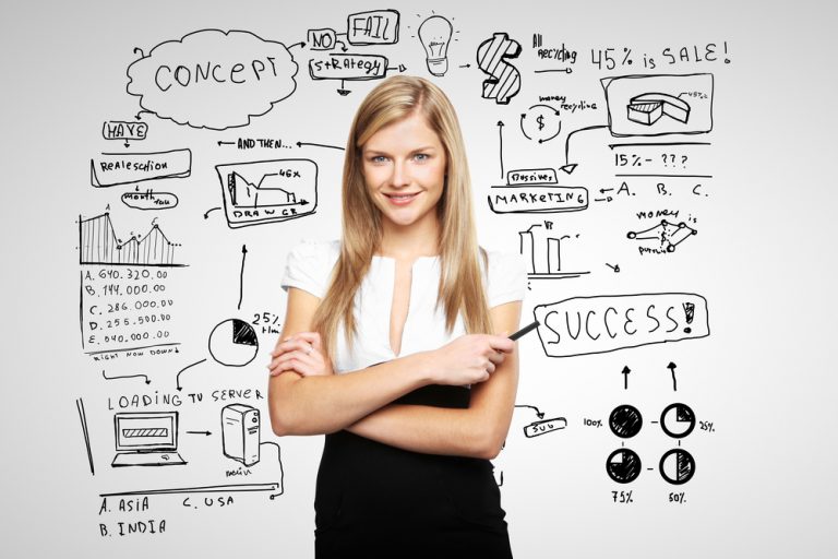 UK business plan 2025